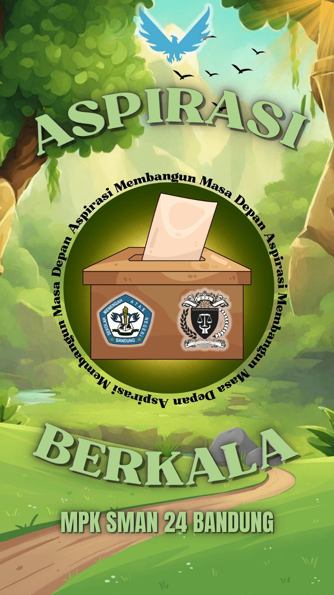 Aspirasi Berkala